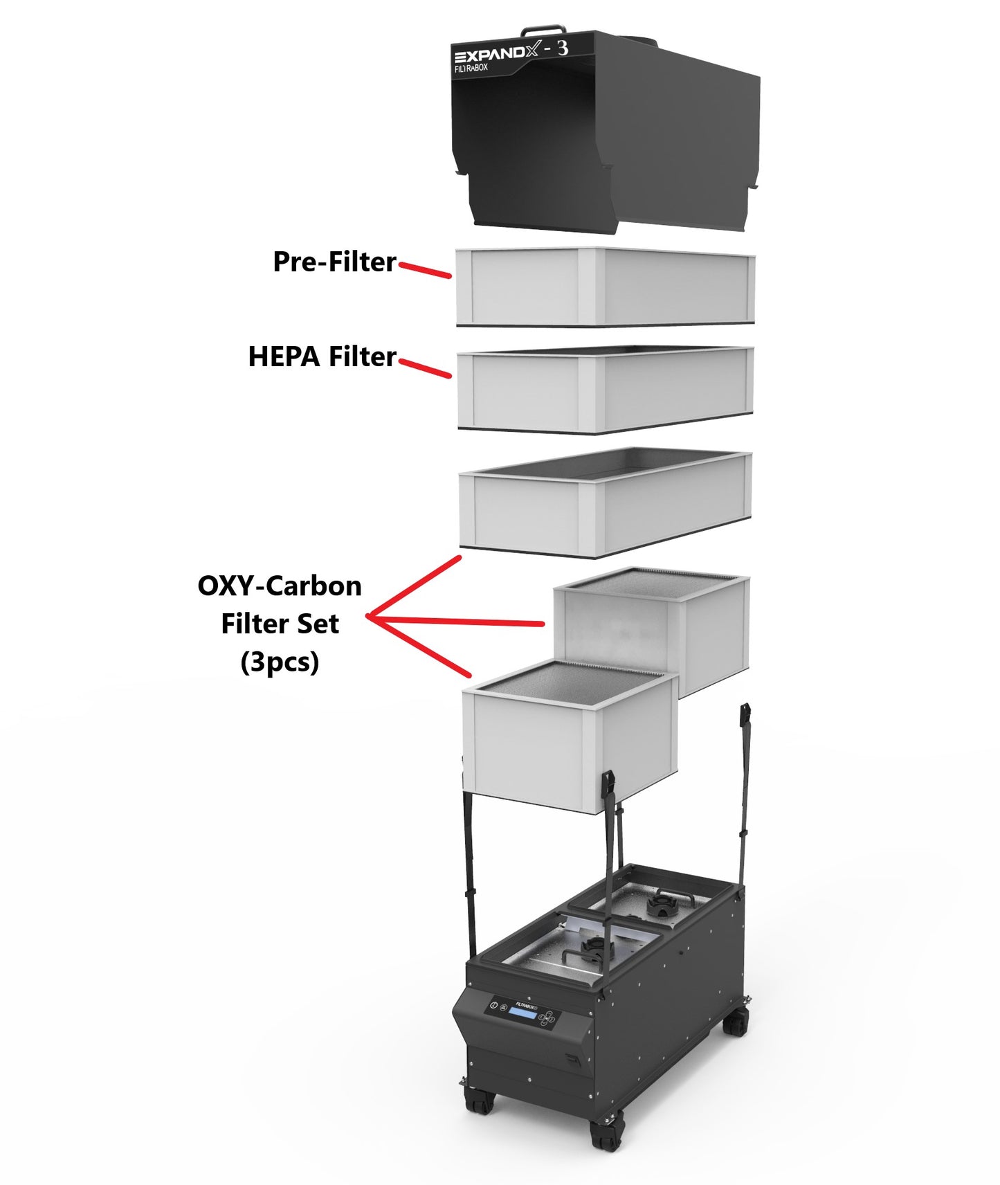 Filtrabox Expand X-3