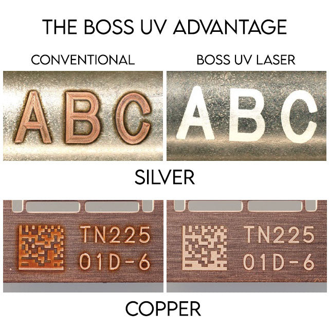 UV Laser Marker