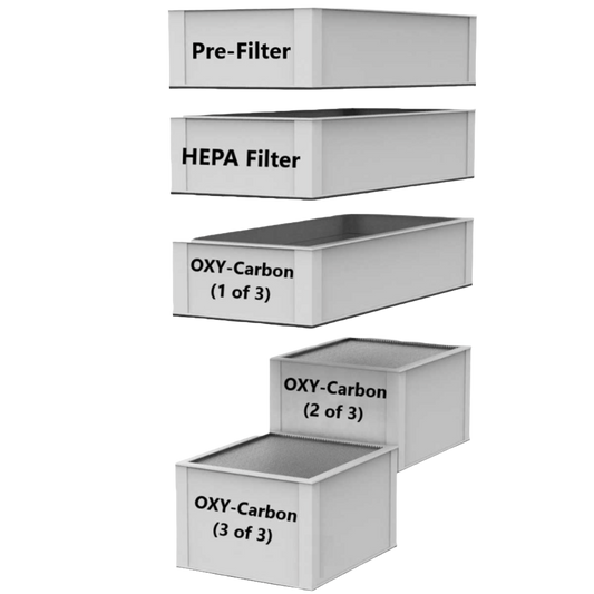 Expand X-3 Filtrabox Replacement Filters