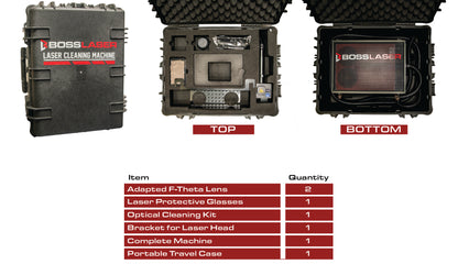 Boss FC-Lumin X - 300W Handheld Pulse Laser Cleaner