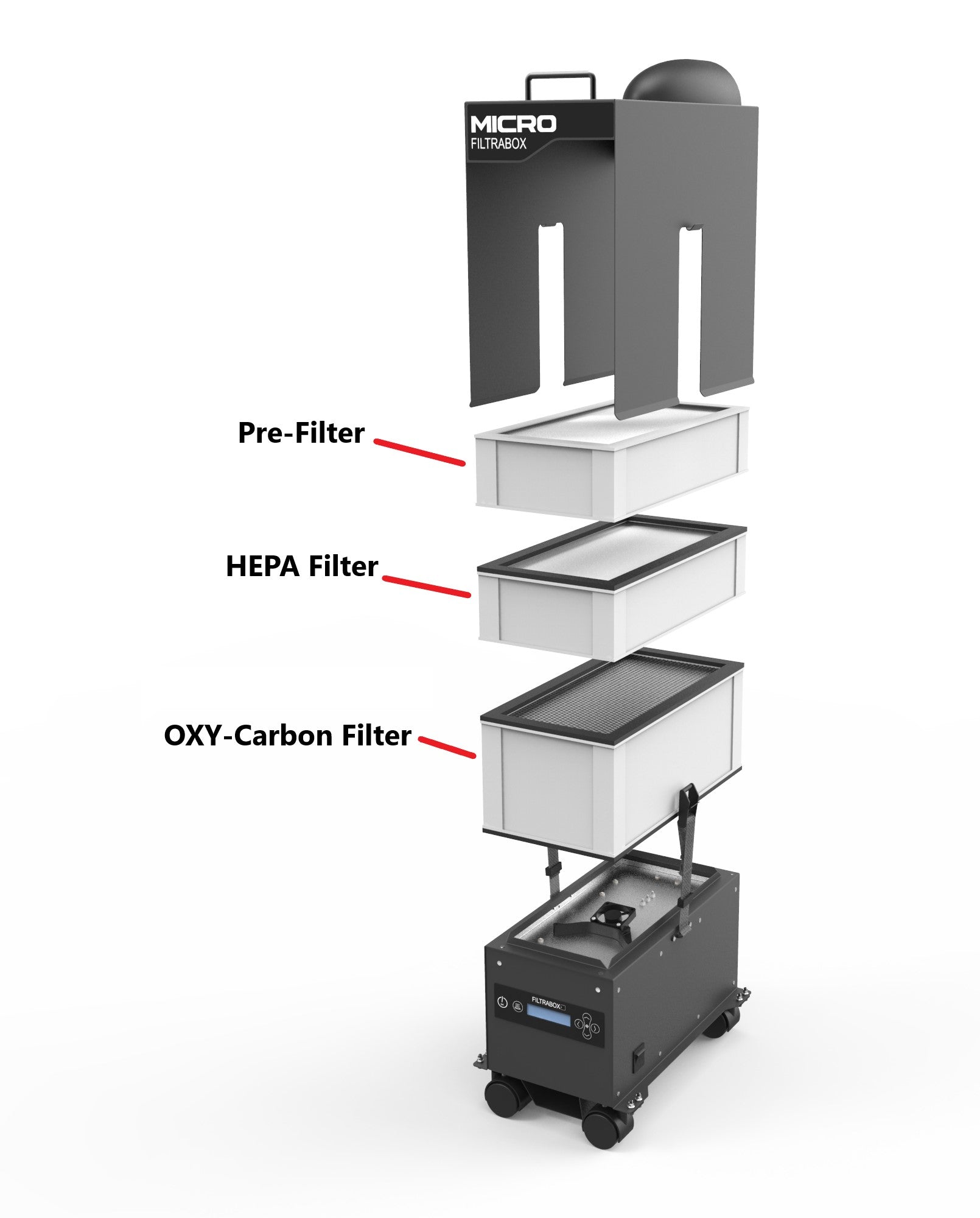 Micro Filtrabox Replacement Filters - Boss Laser – BossLaser