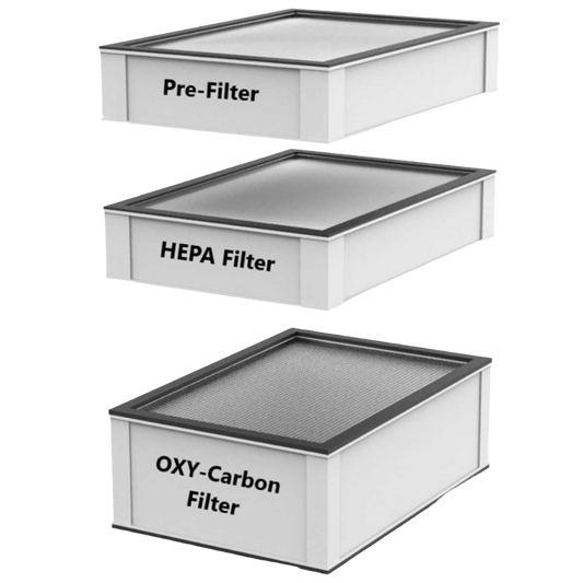 CompactX Filtrabox Replacement Filters